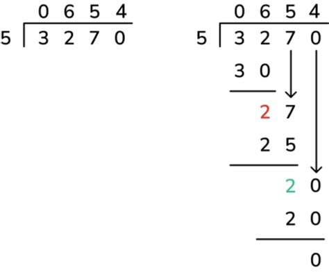 example of long division.